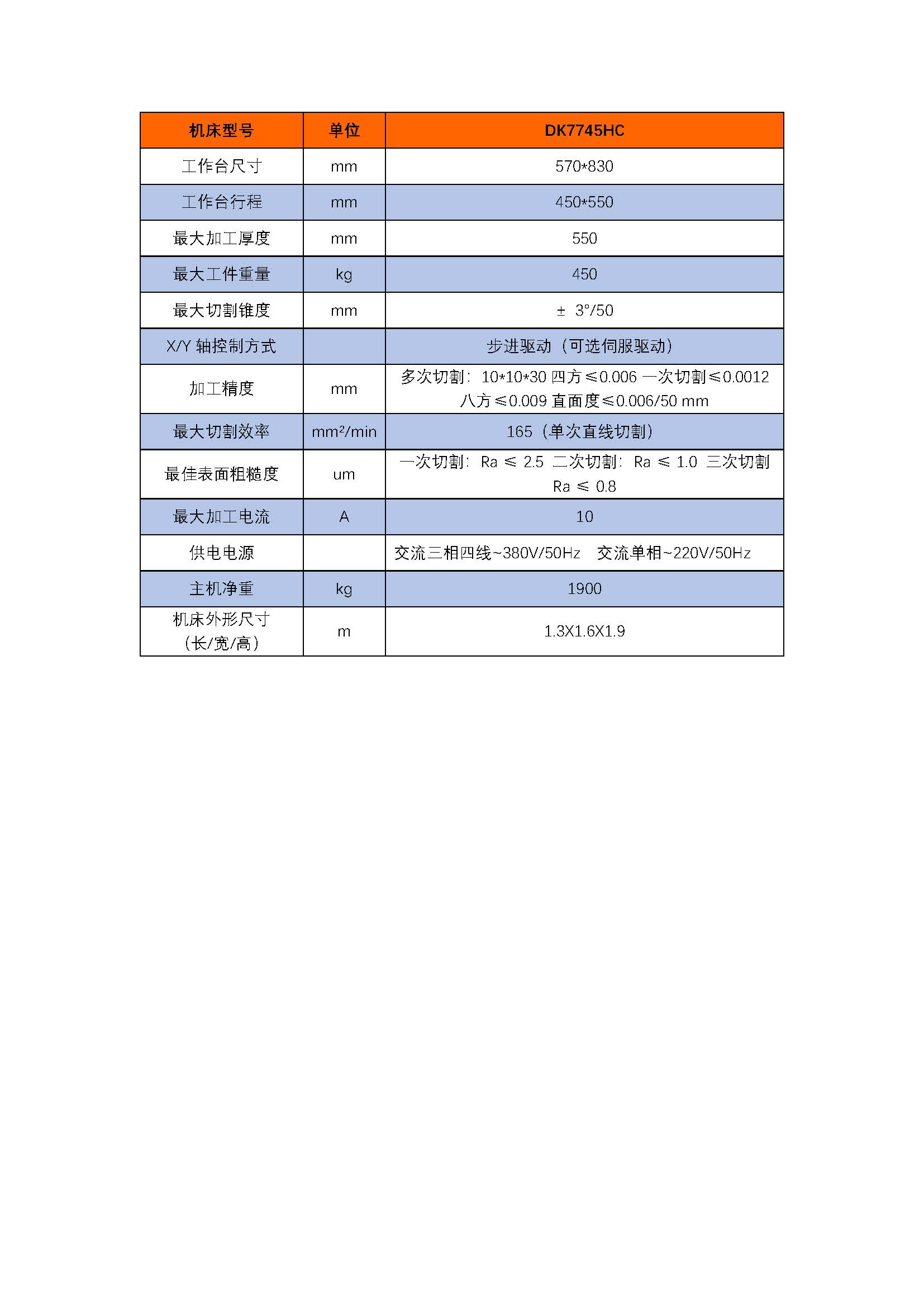 新建 Microsoft Word 文檔 (2)_頁(yè)面_2.jpg